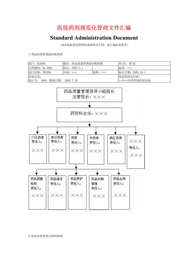 ҽԺҩ淶ļ(doc38).rar1ҳͼƬ