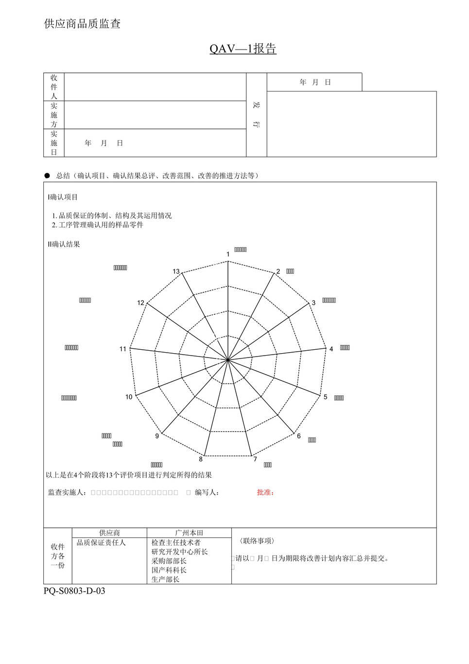 ﹩ӦƷʼ飨DOC 20.doc1ҳͼƬ