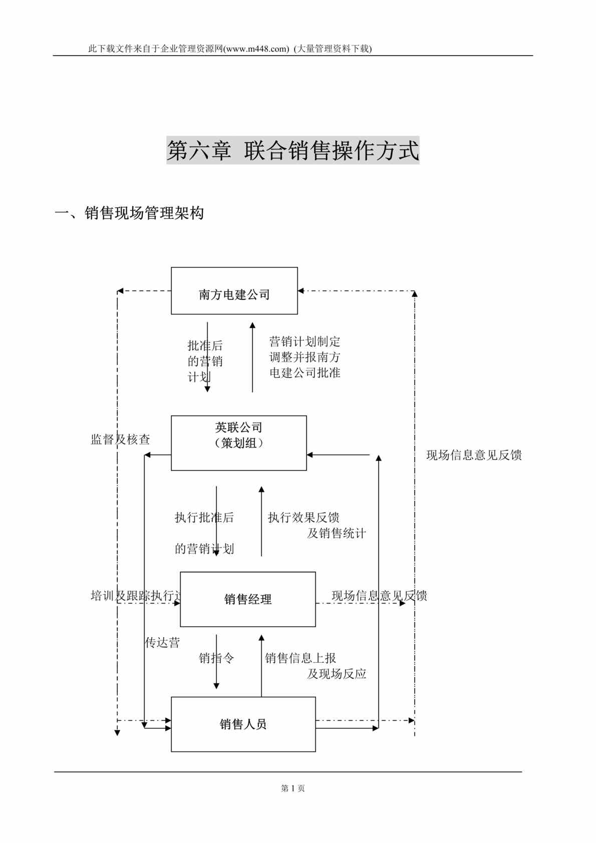 Ϸʹ㳡Ӫ߻(doc12).doc1ҳͼƬ