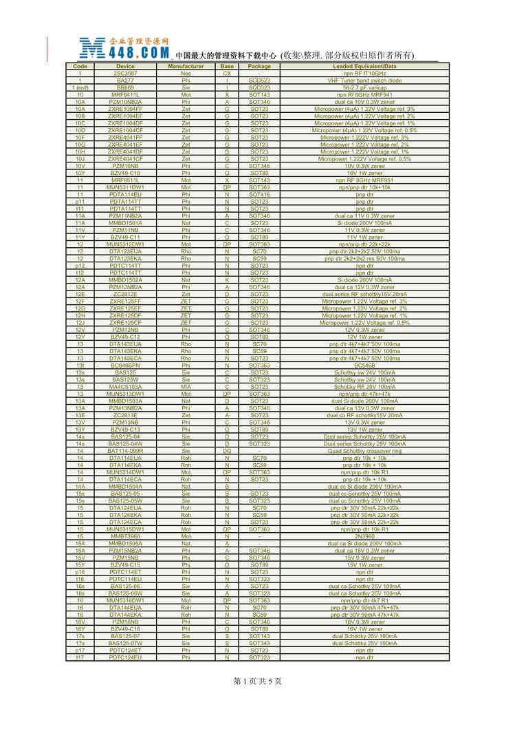 PCBȫ(doc).rar1ҳͼƬ