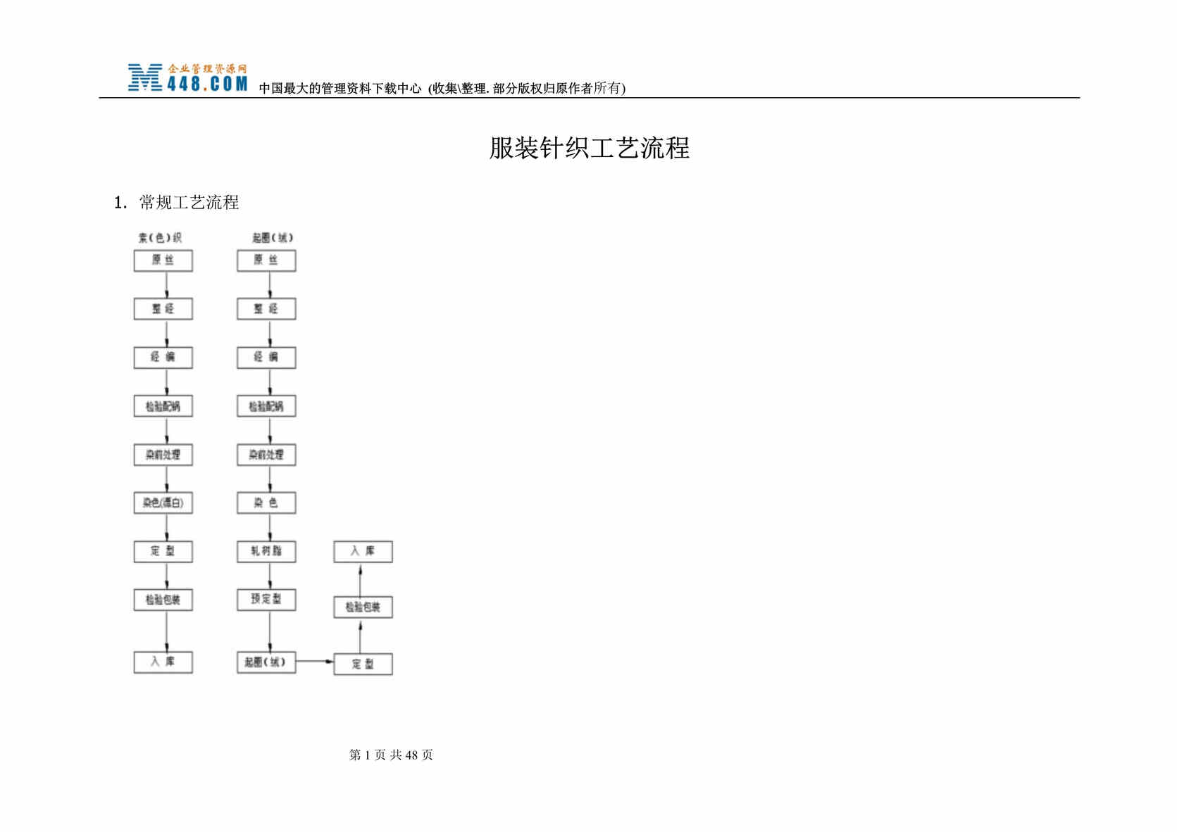 װ֯(doc 29).rar1ҳͼƬ