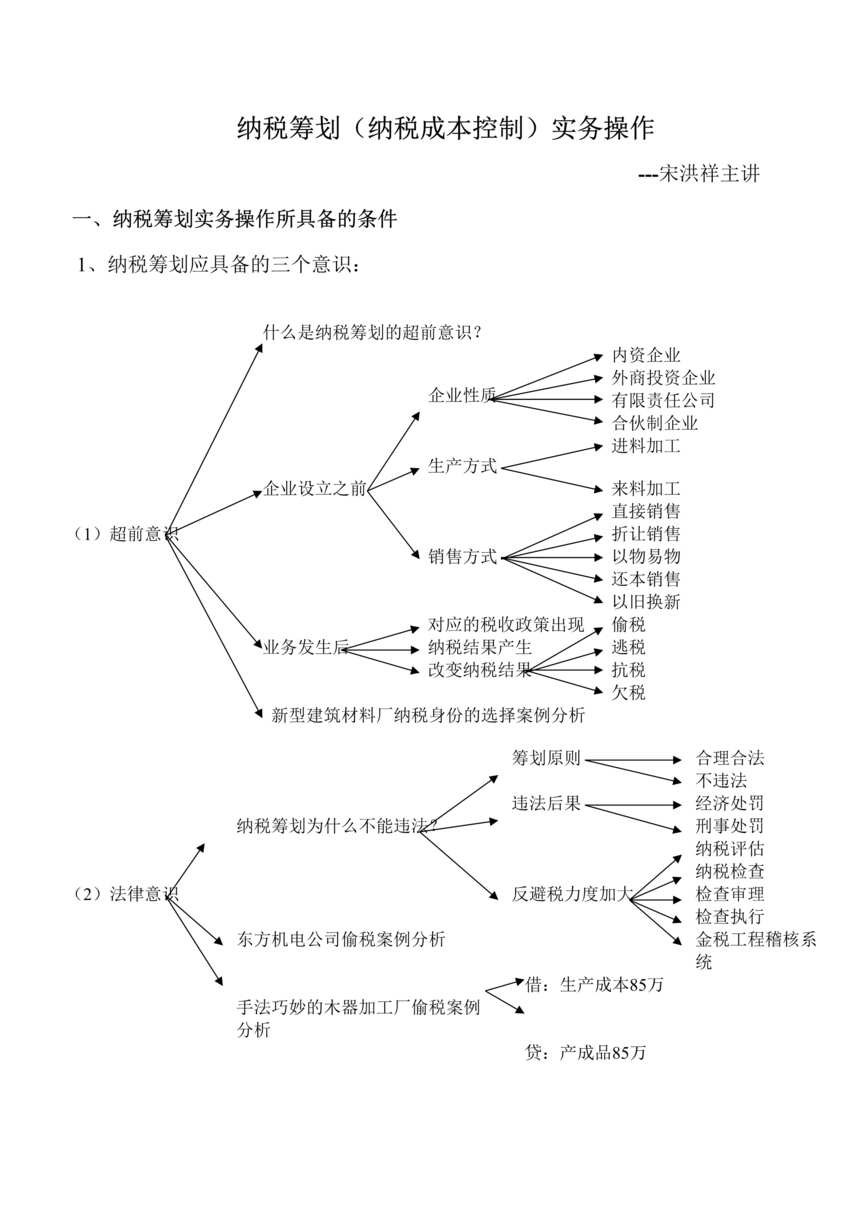 ˰ﻮ-˰ɱ-ʵ(doc 14).rar1ҳͼƬ