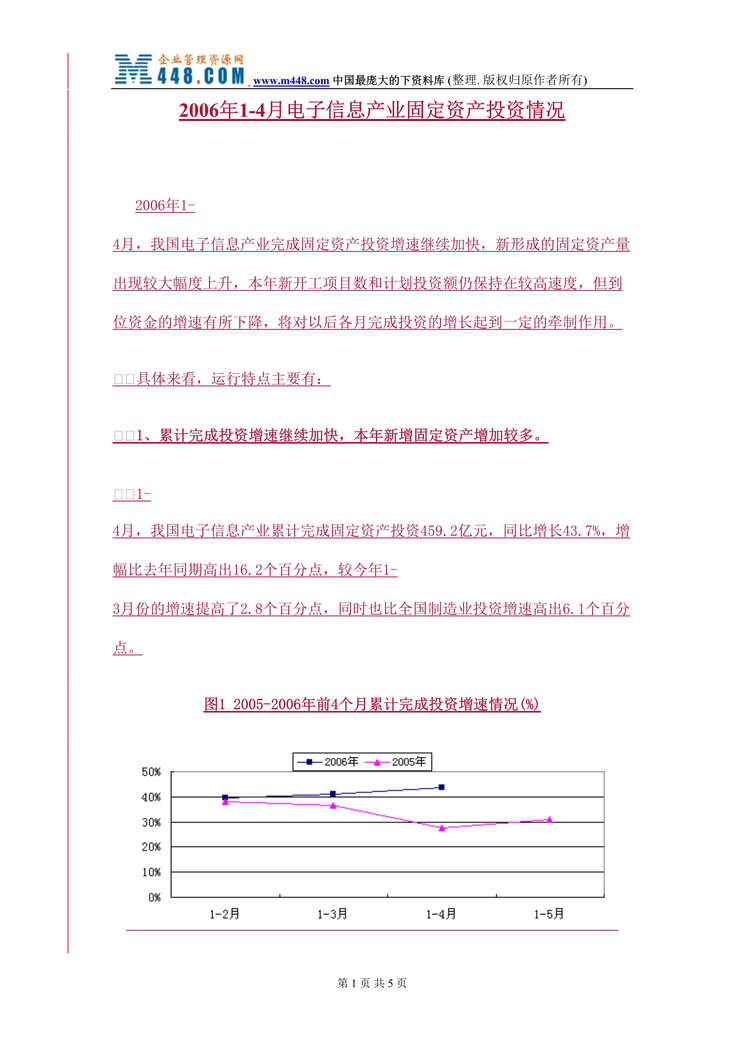 20061-4µϢҵ̶ʲͶ(doc).rar1ҳͼƬ