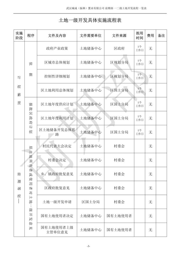 人ǳҵ˾һؿһDOC(58ҳ).doc1ҳͼƬ