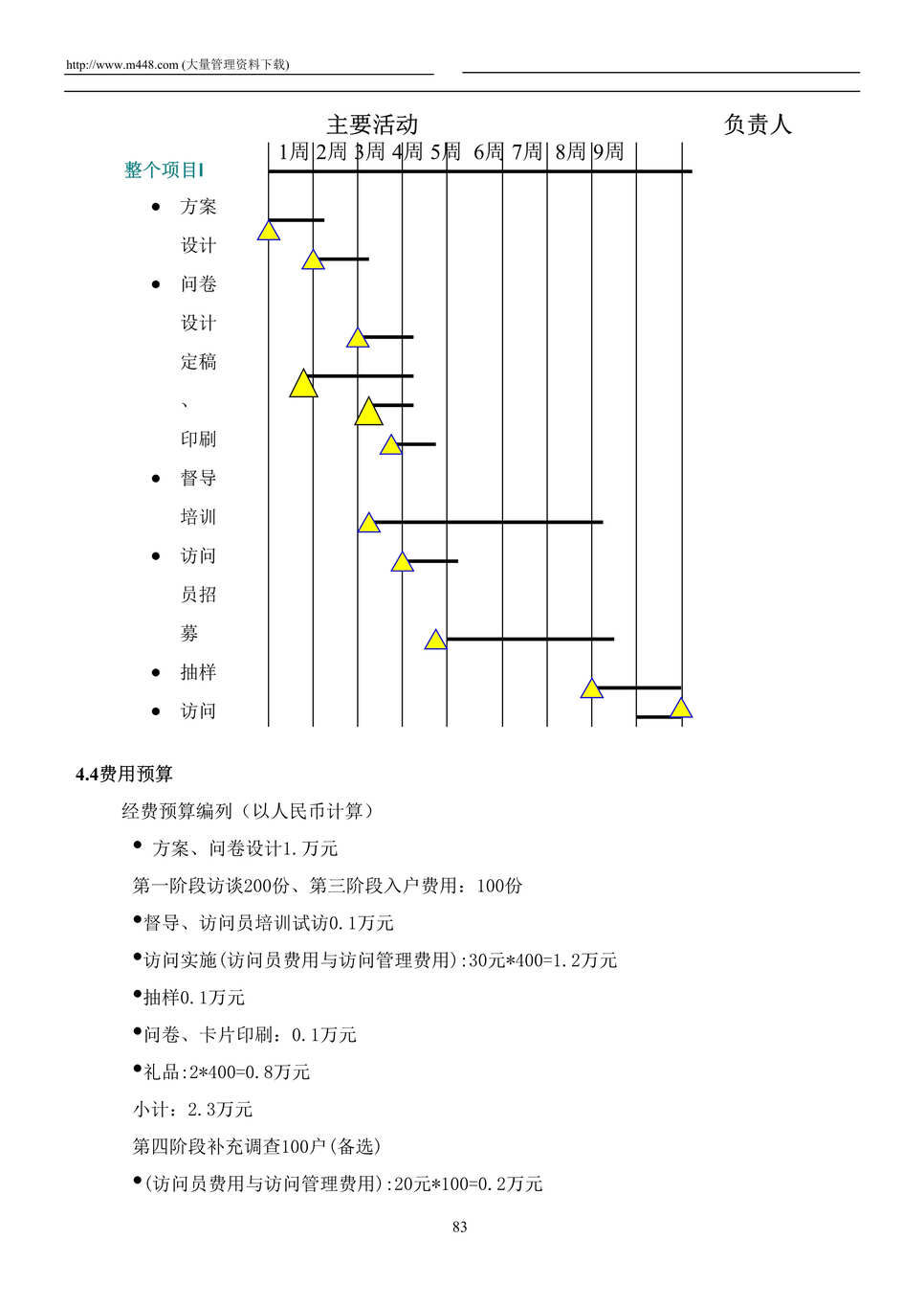 ䷿زг鱨ȫ(doc 72).rar1ҳͼƬ