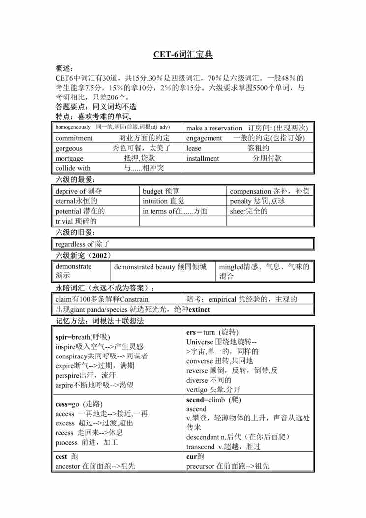 CET-6ʻ㱦(doc).doc1ҳͼƬ