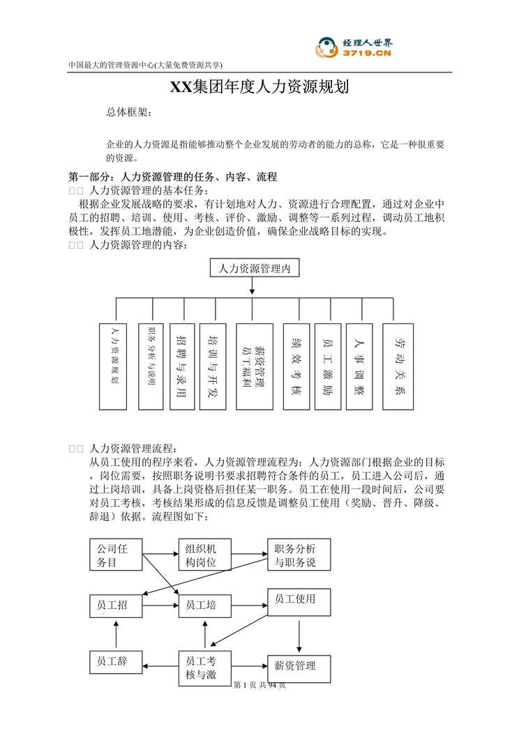 xxԴ滮(doc 80).rar1ҳͼƬ