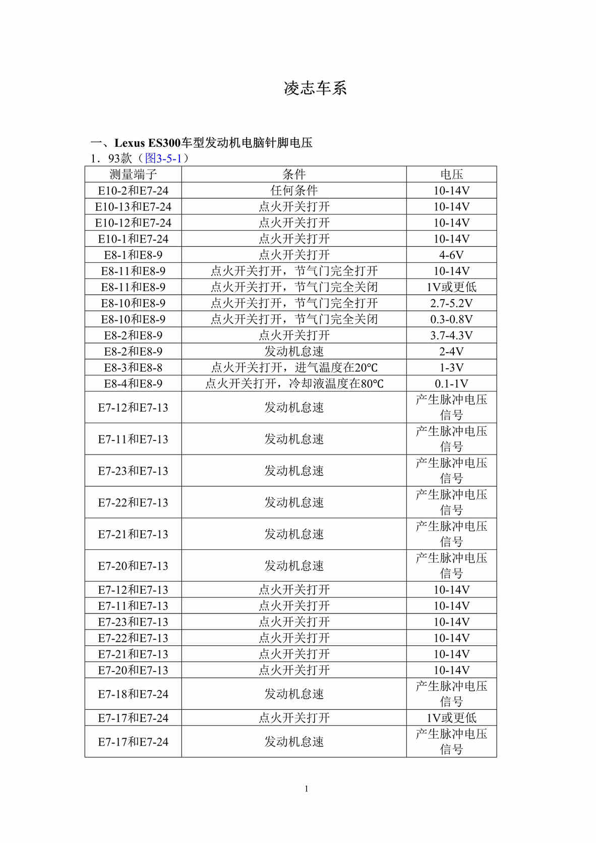 TOYOTA־ϵά޻(doc 55).rar1ҳͼƬ