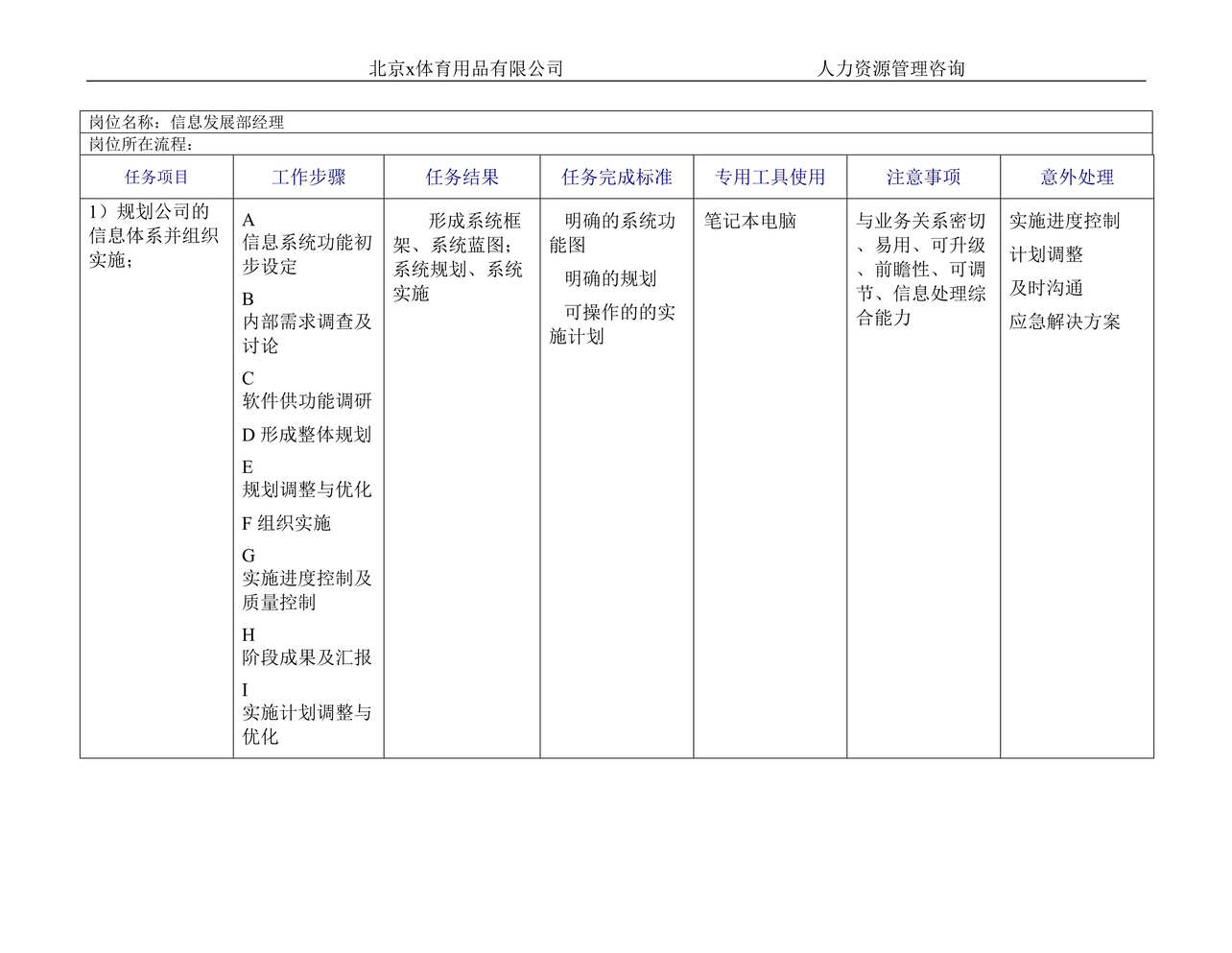 xƷ˾Ϣչ淶(doc 36).rar1ҳͼƬ