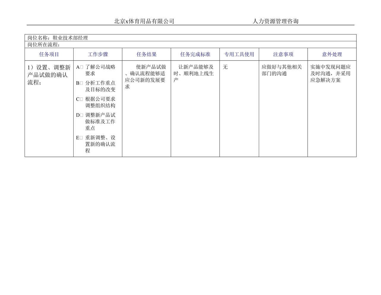 xƷ˾Ьҵ淶(doc 27).rar1ҳͼƬ