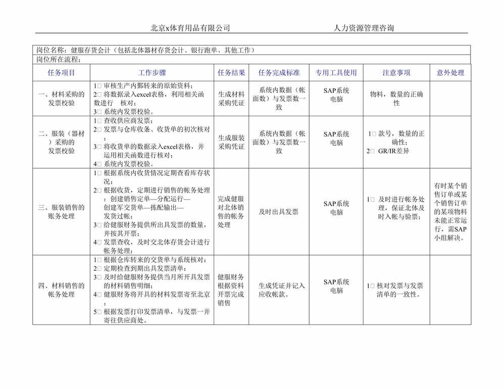 xƷ˾񲿹淶(doc 35).rar1ҳͼƬ