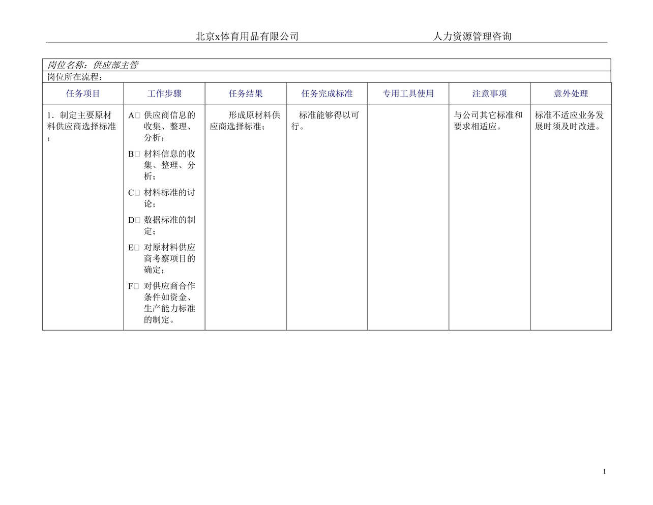 xƷ˾Ӧ淶(doc 16).rar1ҳͼƬ