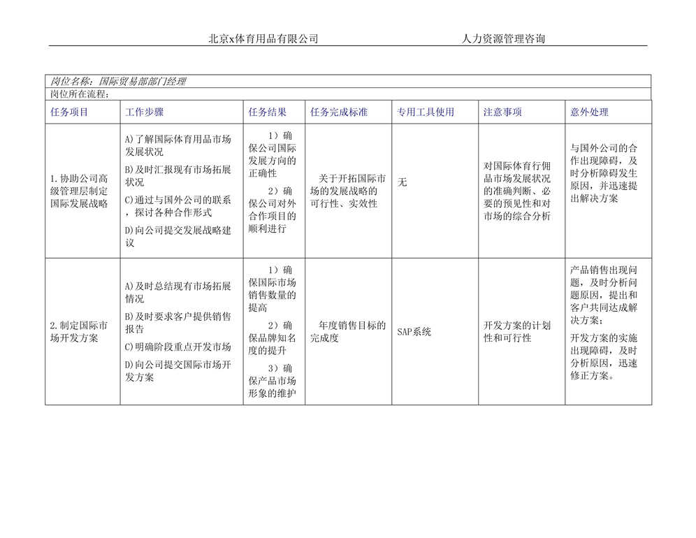 xƷ˾г淶(doc 18).rar1ҳͼƬ