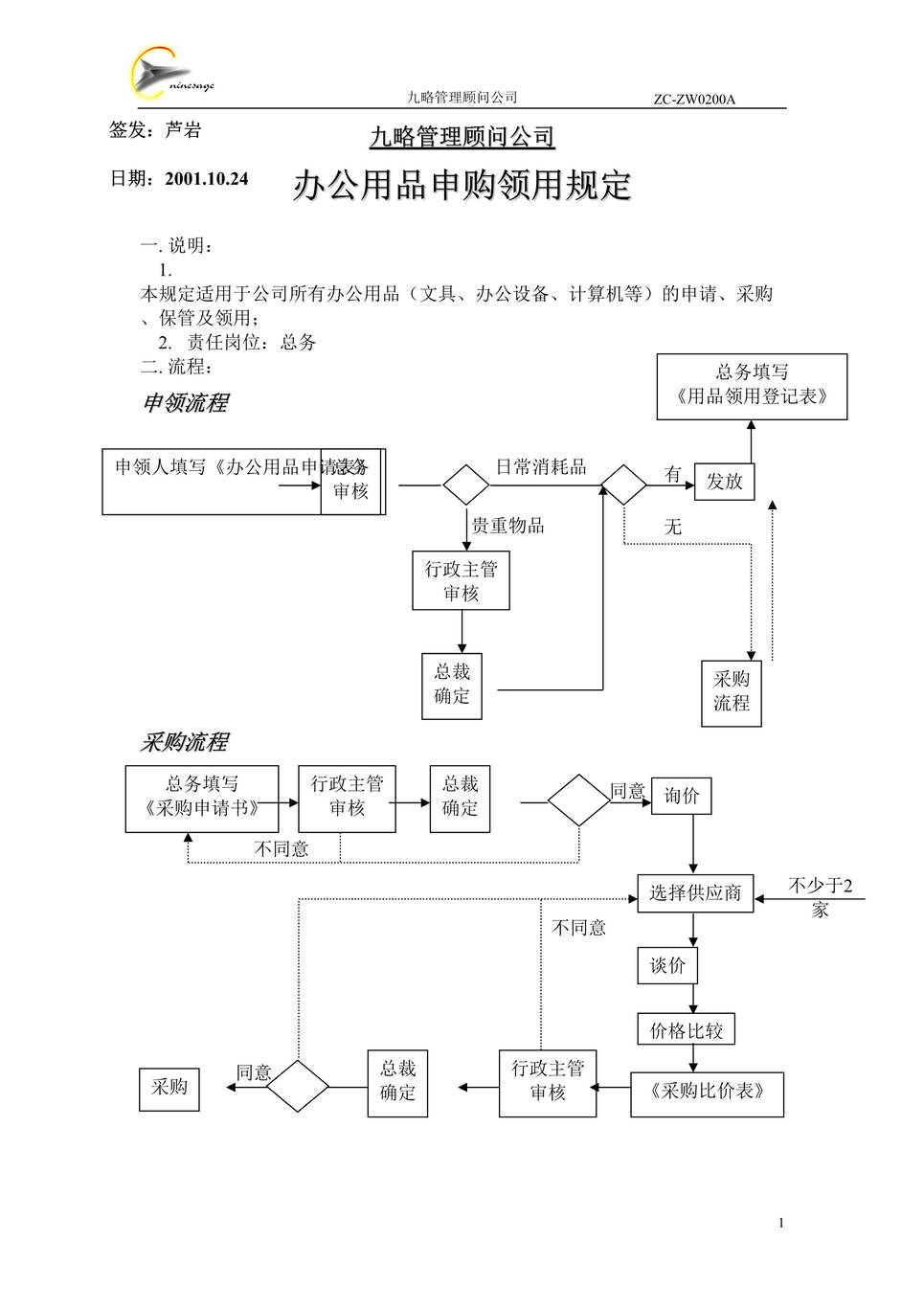 Թʹ˾칫Ʒ깺ù涨(doc).rar1ҳͼƬ