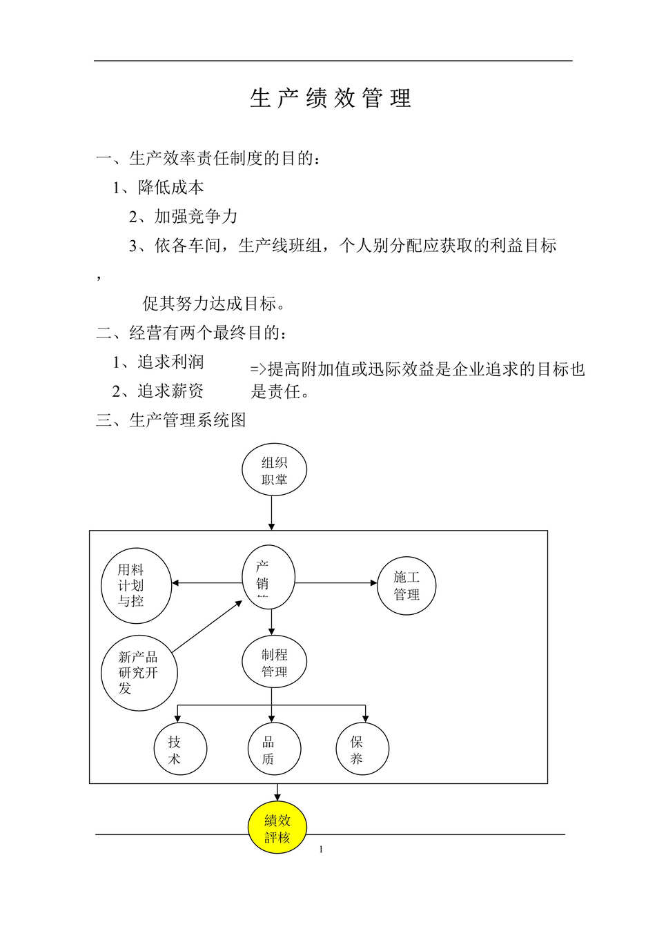 Чѵ(doc 23).rar1ҳͼƬ