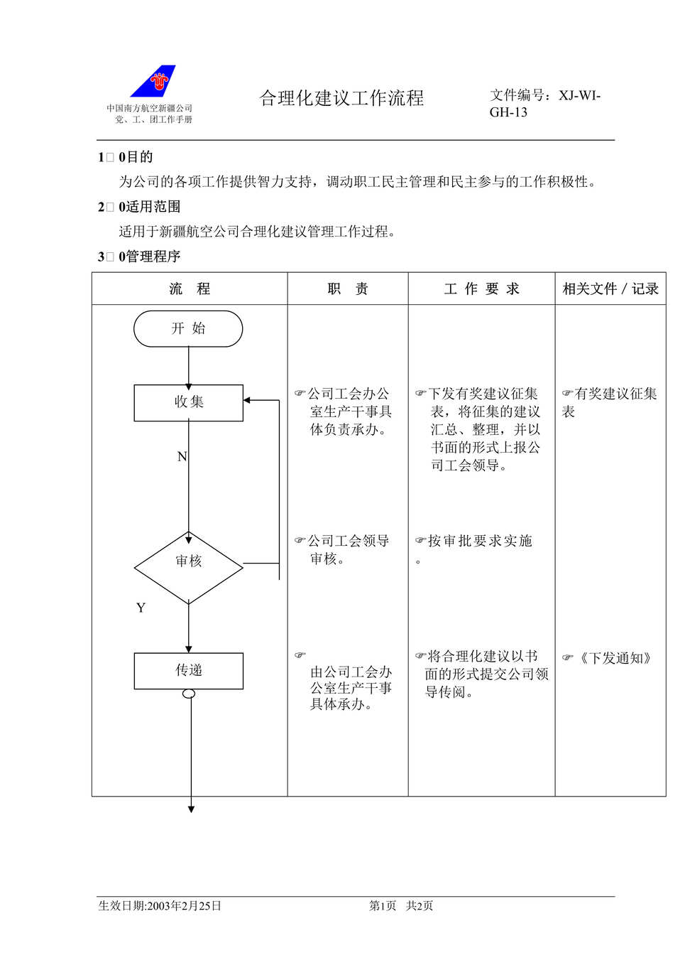 ĳ˾鹤(doc).rar1ҳͼƬ