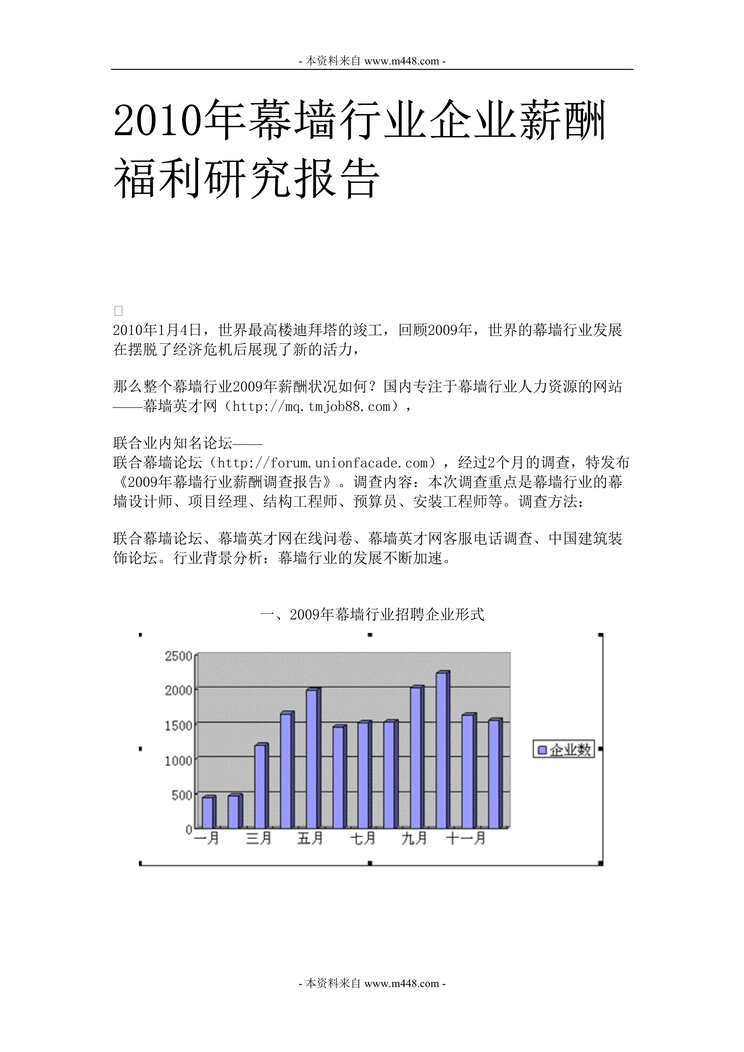 2010Ļǽҵҵн긣о(doc).rar1ҳͼƬ