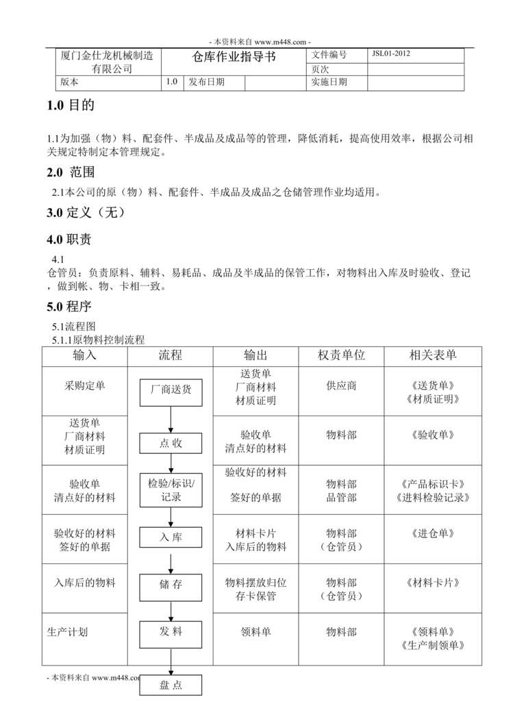 2012е칫˾ֿҵָDOC.doc1ҳͼƬ