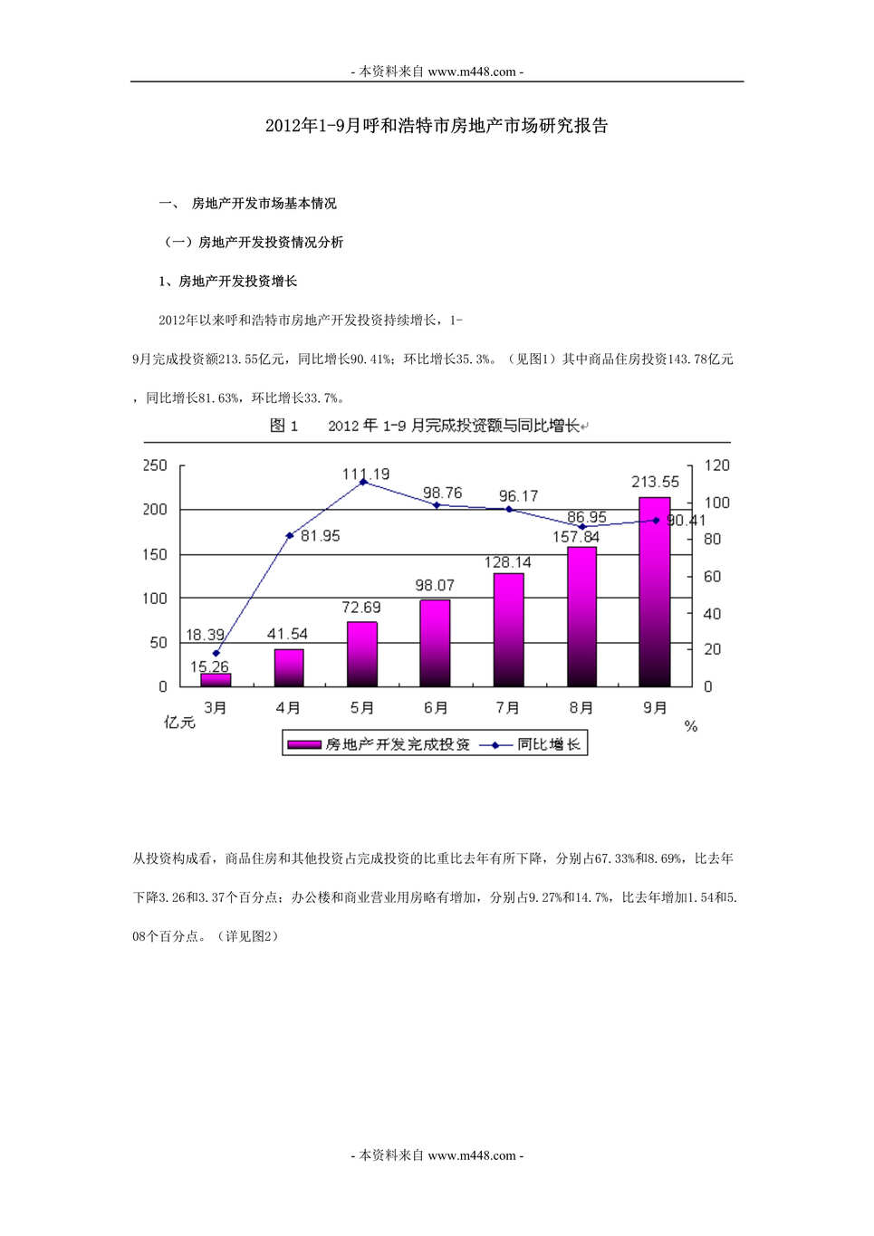 20121-9ºͺзزгоDOC.doc1ҳͼƬ