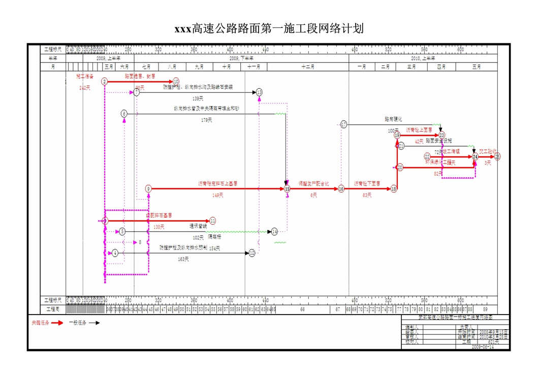 ٹ··ʩƻDOC1ҳͼƬ