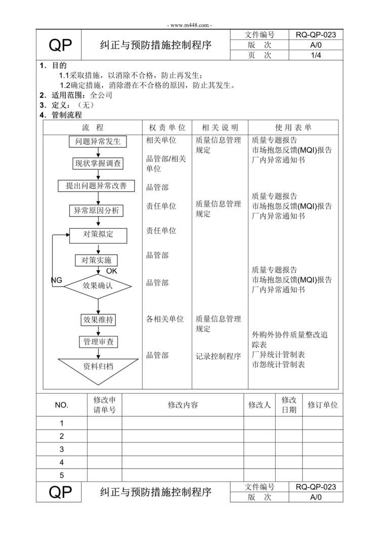 Դ綯IATF16949_ԤʩƳDOC1ҳͼƬ