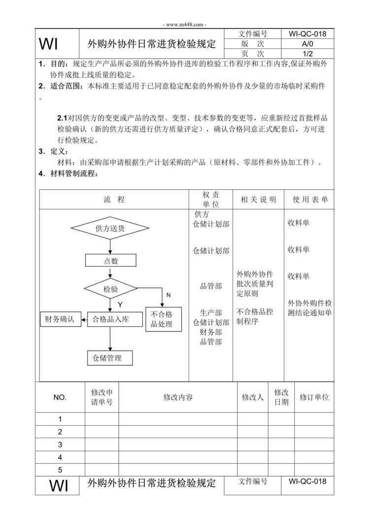 Դ綯IATF16949_⹺Эճ涨DOC1ҳͼƬ