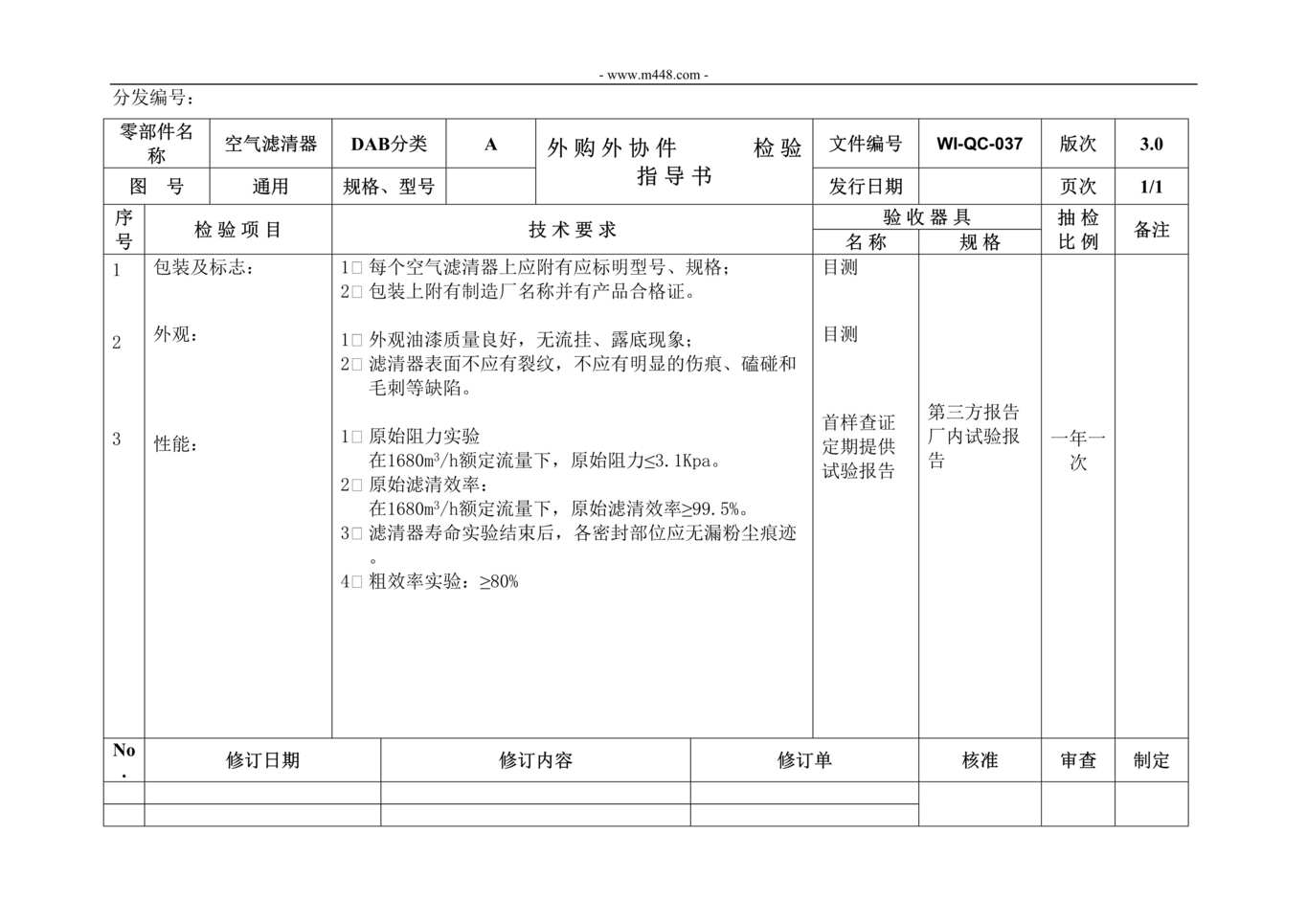 Դ綯˾IATF16949_ϼָDOC1ҳͼƬ