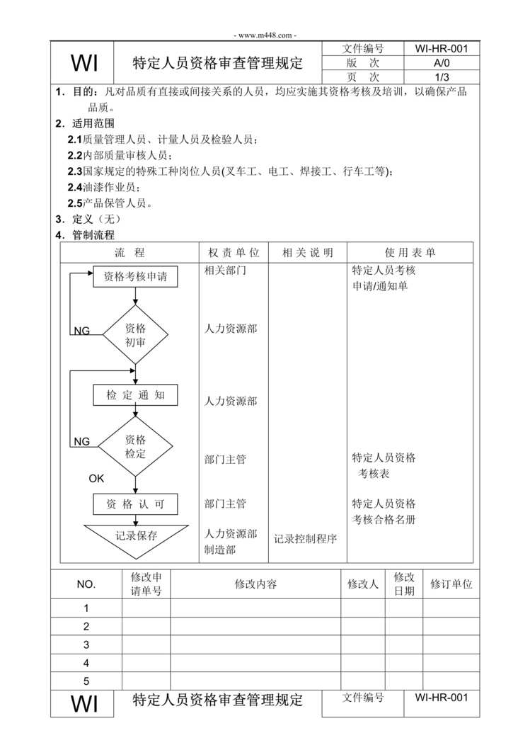 Դ綯IATF16949_ضԱʸ涨DOC1ҳͼƬ