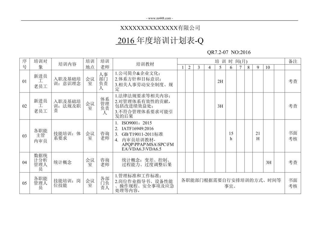 Դ˾IATF16949_2016ϵļ_ѵƻDOC1ҳͼƬ