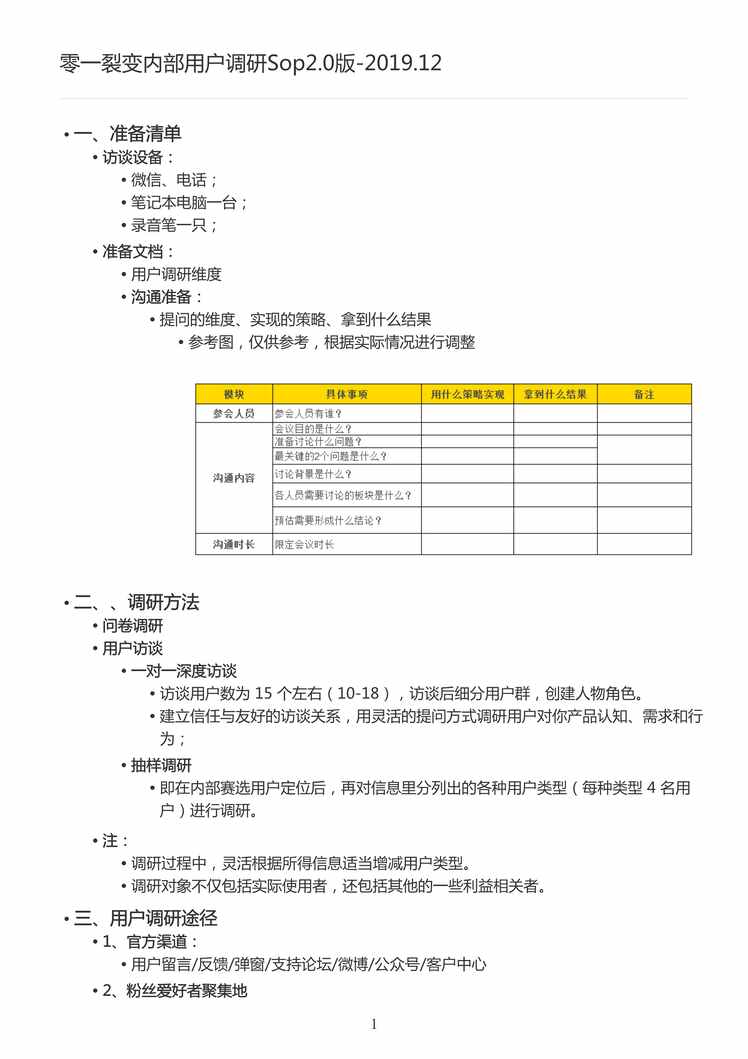 ڲûSop2.0_2019.12PDF1ҳͼƬ