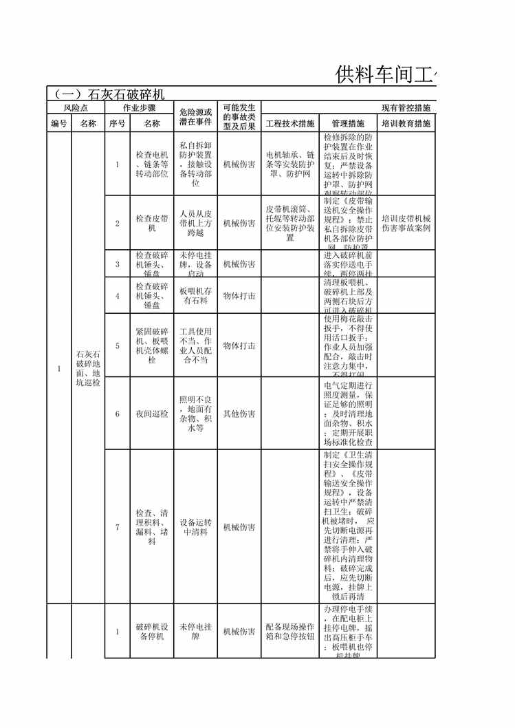 糵_Σ(JHA)ۼ¼(2)XLS1ҳͼƬ