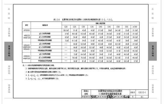 12G112_1ṹƳ(˵)PDF2ҳͼƬ