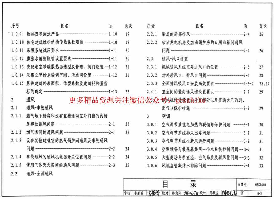 05SK604ýƳͼʾ(ůͨյרҵ)PDF2ҳͼƬ