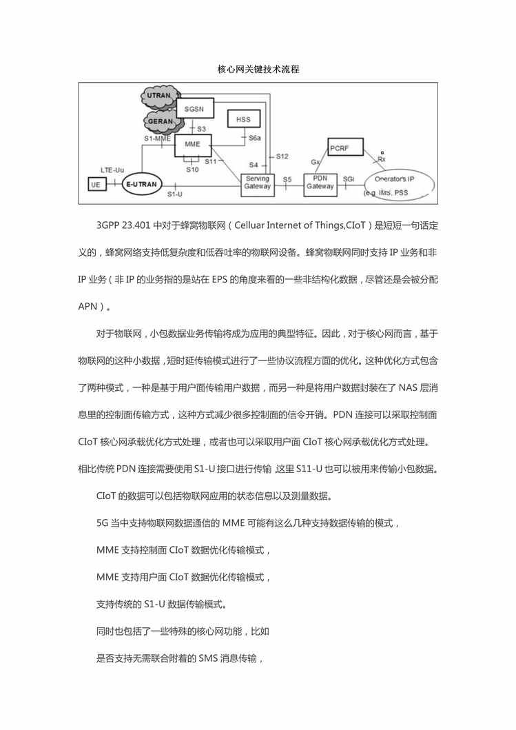 ؼPDF1ҳͼƬ