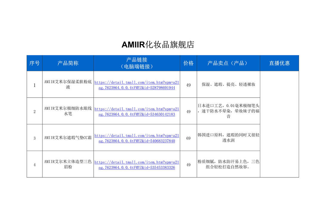 AMIIRױƷ콢ֱ߻[3ҳ]DOC1ҳͼƬ