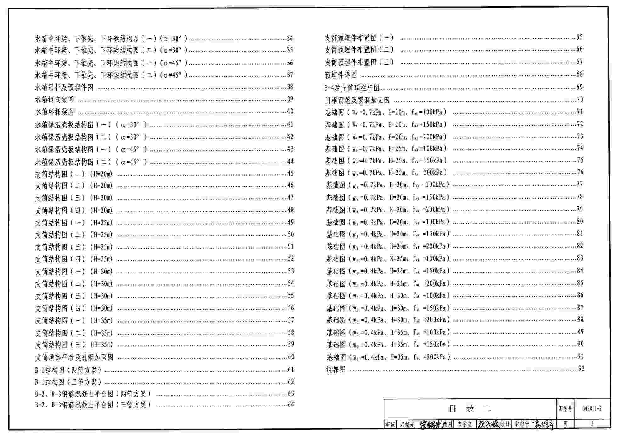 04S801_2ֽ׶Ǳˮ(150m3200m3300m3)PDF2ҳͼƬ