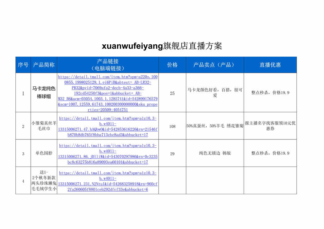 xuanwufeiyang콢ֱ߻[2ҳ]DOC1ҳͼƬ