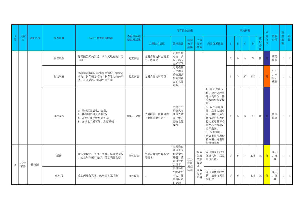 ұҵȫ(SCL)ۼ¼DOC2ҳͼƬ