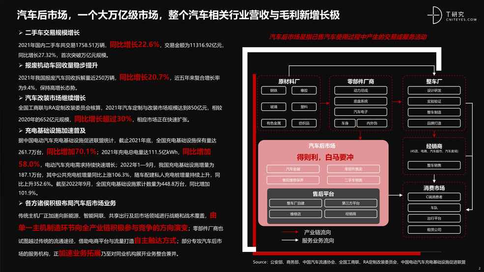 Tо棺¶ܣйгֻ봴¶PDF2ҳͼƬ