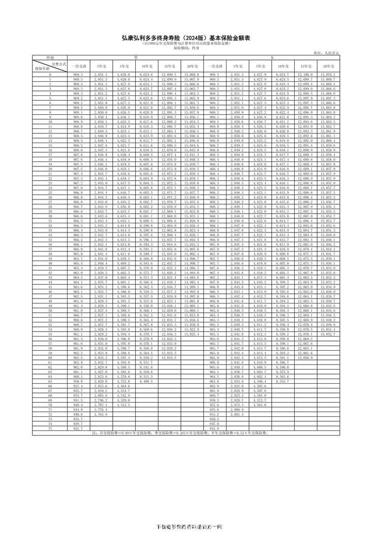 뿵գ2024棩ս1ҳPDF1ҳͼƬ