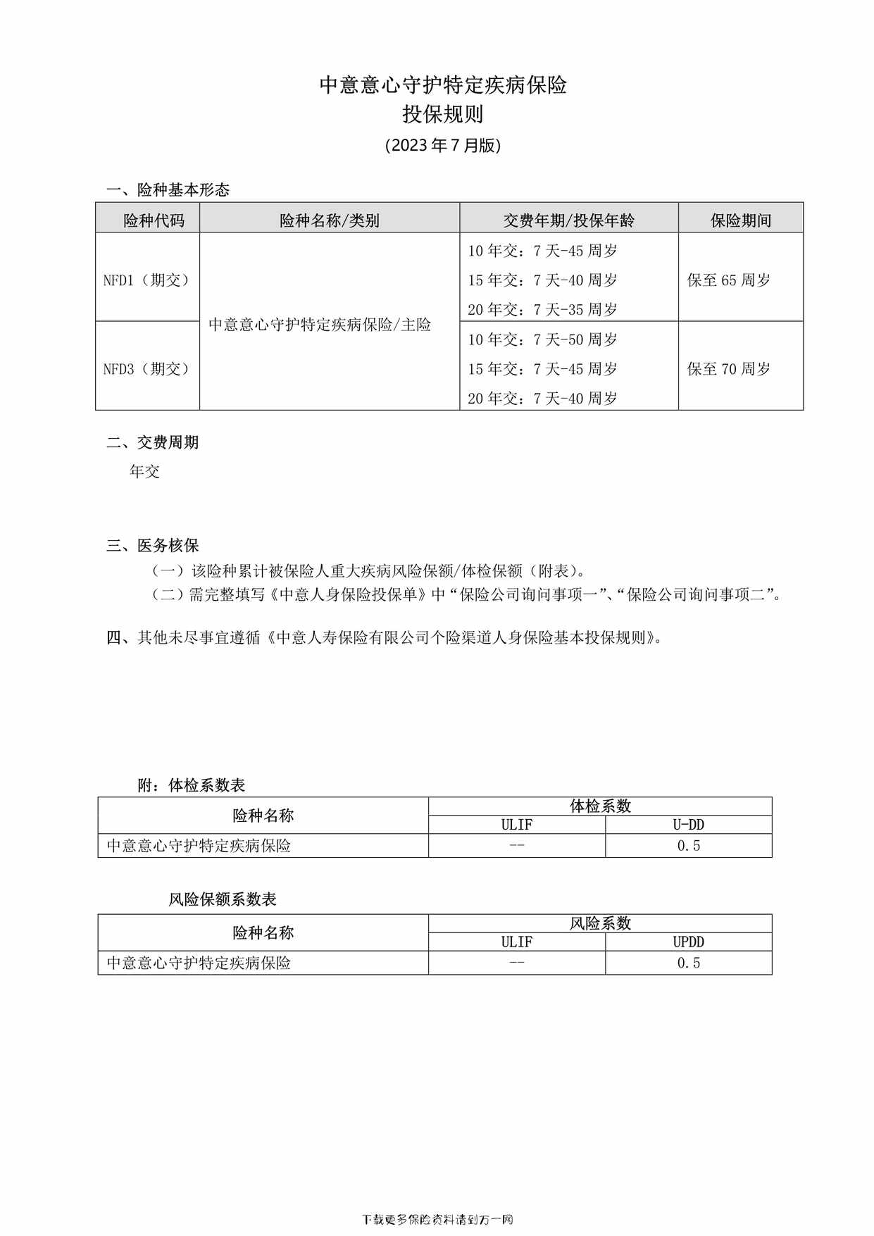 ػض-Ͷ2023.72ҳPDF1ҳͼƬ