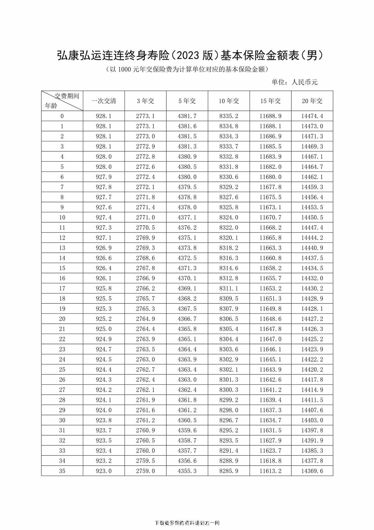 뿵գ2023 棩ս4ҳPDF1ҳͼƬ