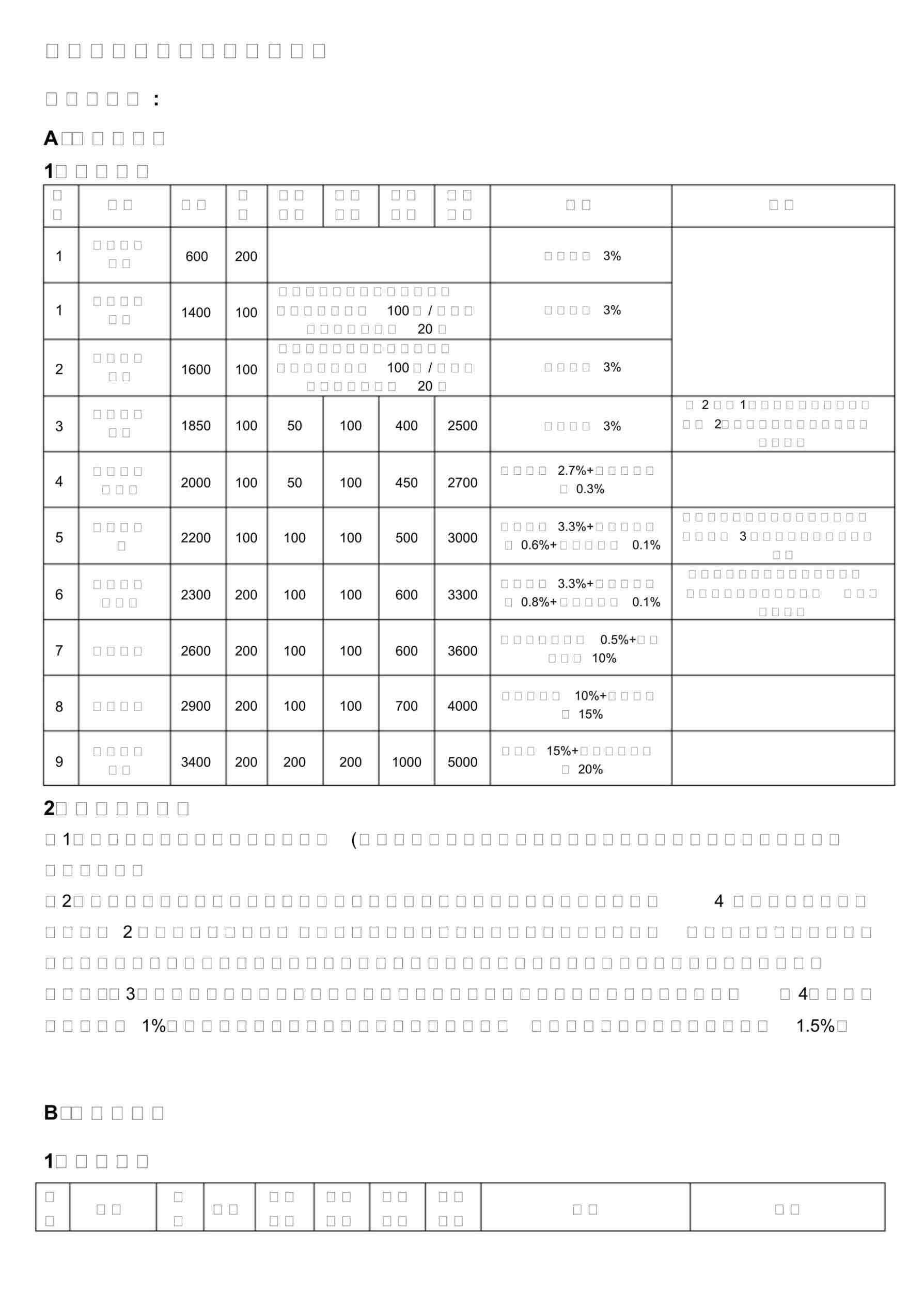 װι˾нϵƶ57135PDF1ҳͼƬ