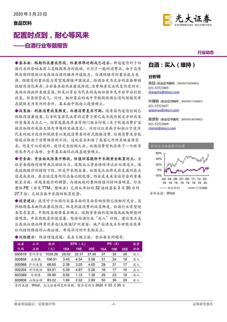 ׾ҵרⱨ_ʱ㵽_ĵȷ(15ҳ)PDF1ҳͼƬ