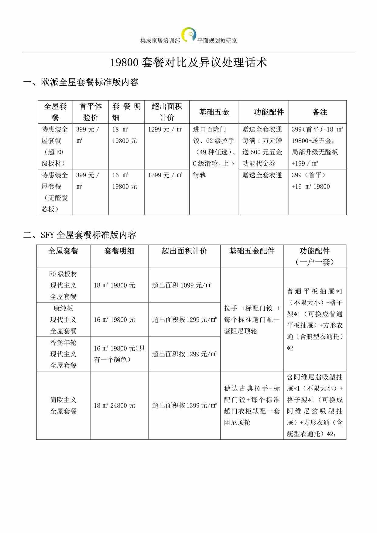 198ײͶԱȼ鴦(ӡ)PDF1ҳͼƬ