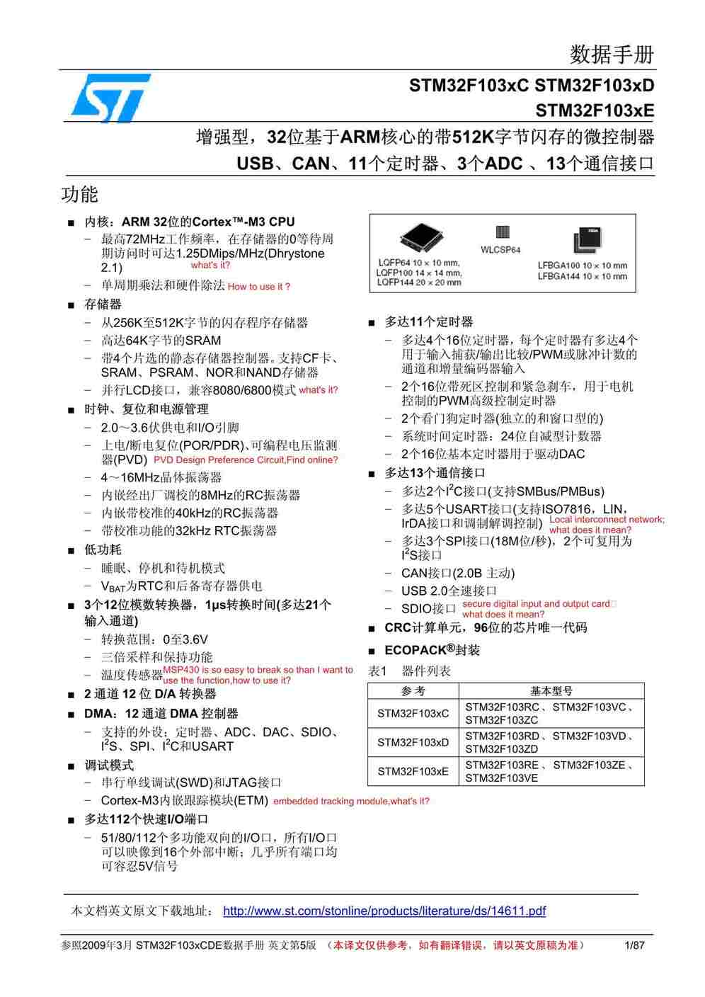 STM32F103xCDEֲV5PDF1ҳͼƬ