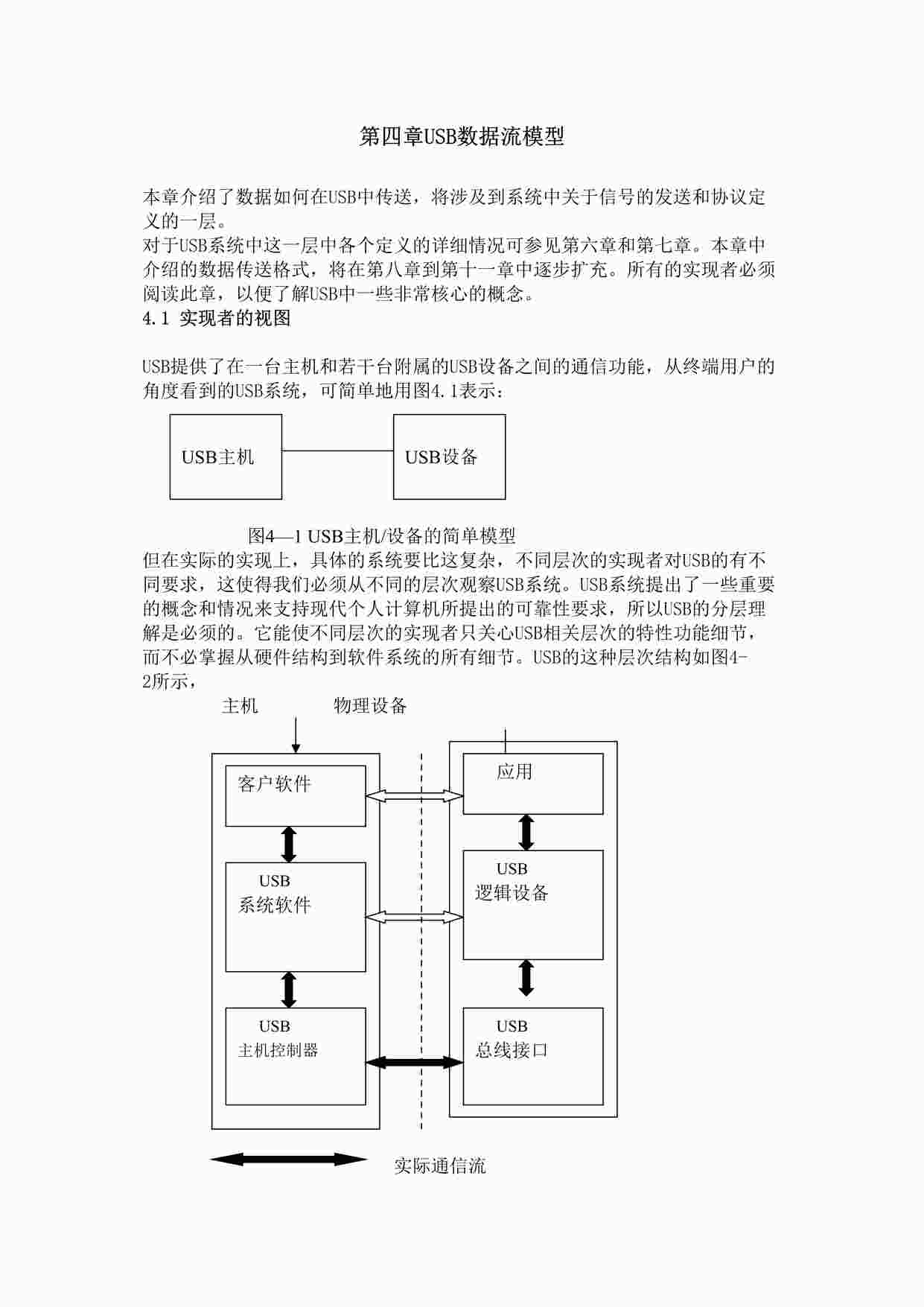 USB2.0ӢĹ淶USB1.1Ĺ淶-05USBģDOC1ҳͼƬ