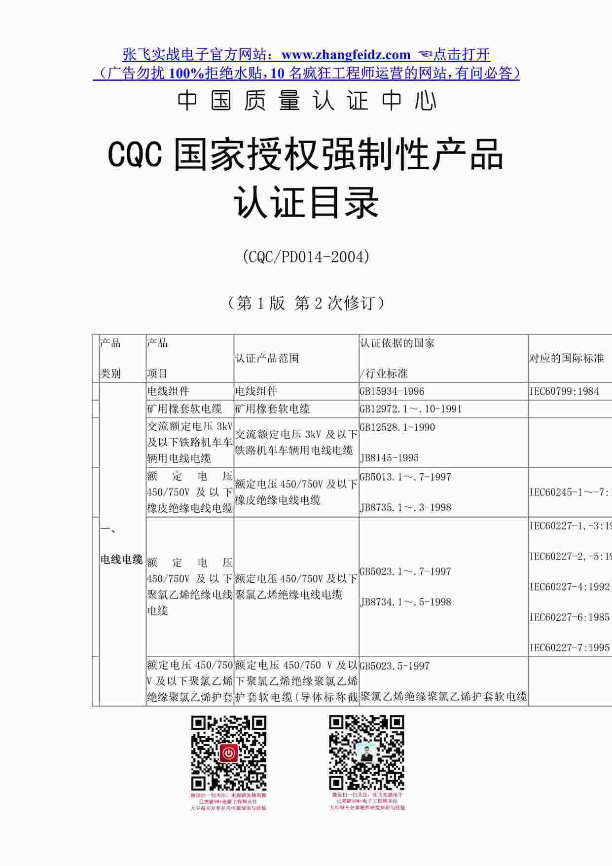 CQCȨǿԲƷ֤Ŀ¼PDF1ҳͼƬ