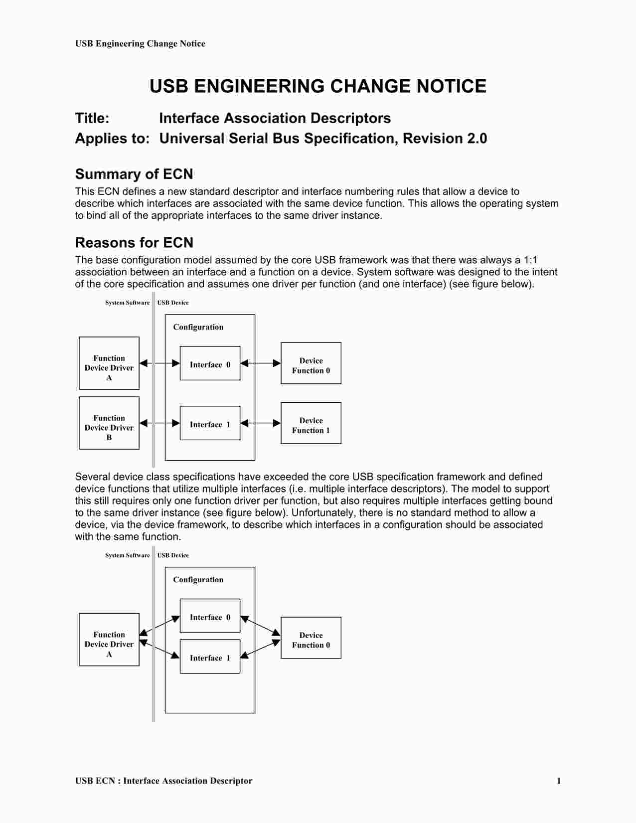 InterfaceAssociationDescriptor_ecnPDF1ҳͼƬ