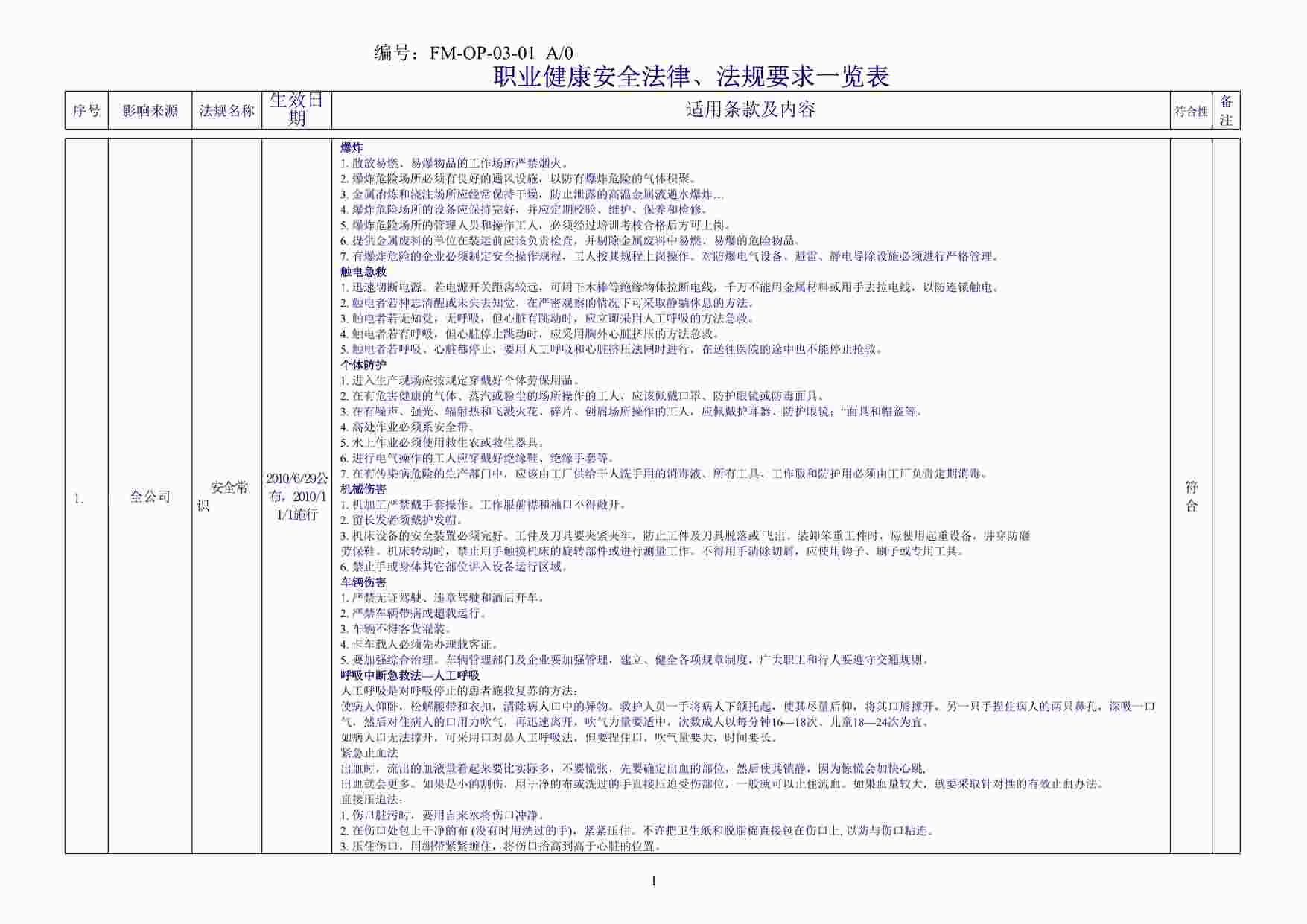 ĳ쳧ISO45001-2018ϵ-ְҵȫɷһDOC1ҳͼƬ